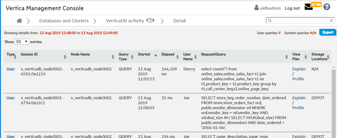 MC Depot Activity, Query Depot Hits and Misses, Details